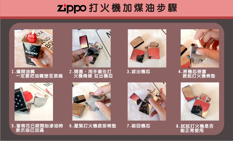 zippo補充油