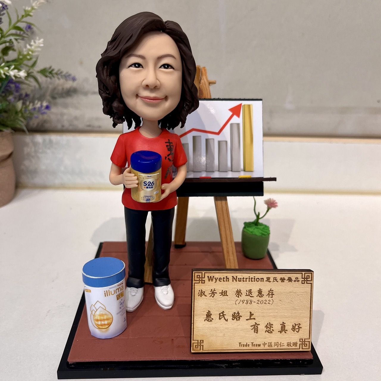 行業公仔場景組